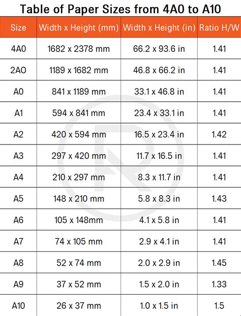 List of paper sizes .